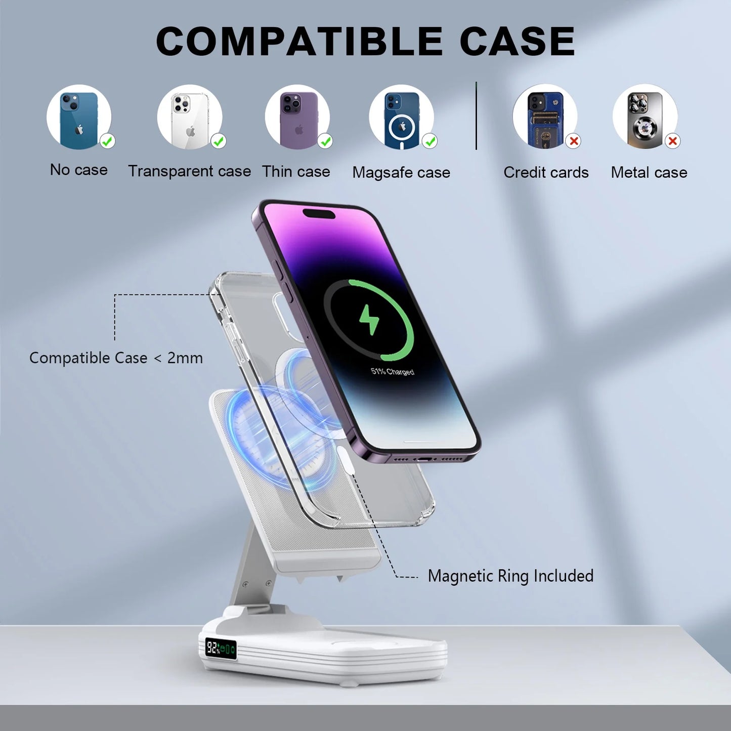 5 in 1 Wireless Charging Station with 10000Mah Power Bank Digital Display Automatic Magnetic 20W Fast Charger Station Stand Compatible with Iphone 16/ 15/ 14/ 13/ 12 All Series & Airpods