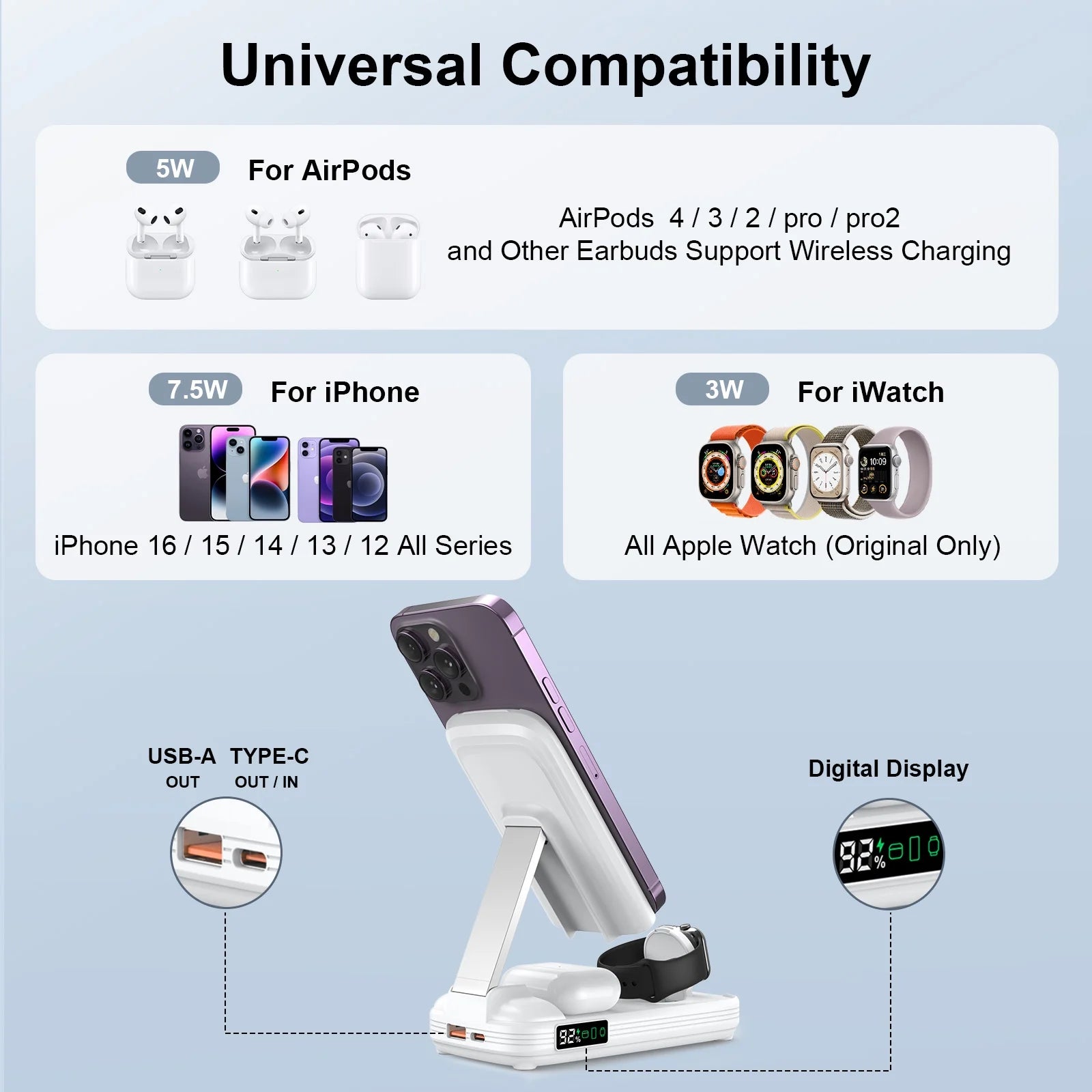 5 in 1 Wireless Charging Station with 10000Mah Power Bank Digital Display Automatic Magnetic 20W Fast Charger Station Stand Compatible with Iphone 16/ 15/ 14/ 13/ 12 All Series & Airpods